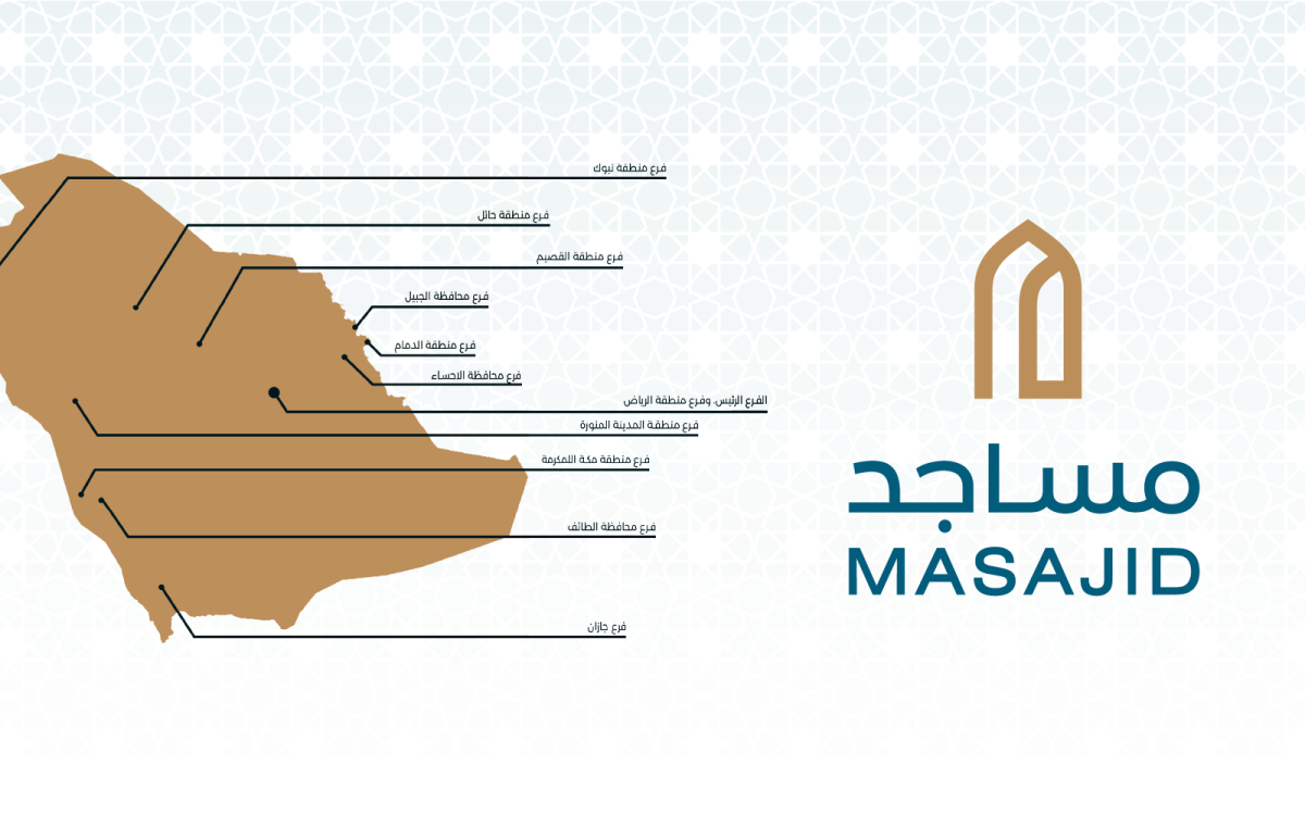 متابعة أعمال فروع الجمعية